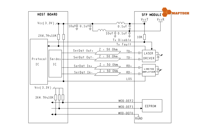 Module quang SFP 6G 2km 1310nm |Maptechvn.com