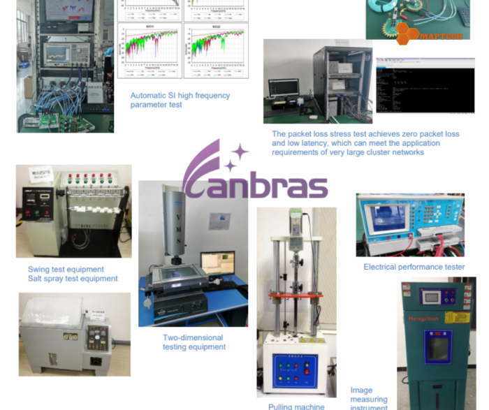 Maptech vietnam phan phoi doc quyen Lanbras