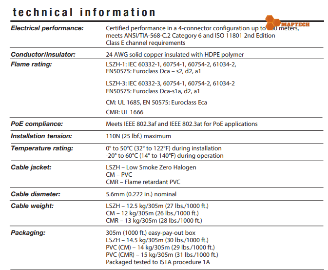Cáp đồng CAT5 CAT6 chuẩn | Maptechvn.com